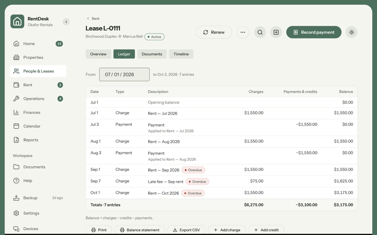 A lease ledger in RentDesk: rent charges, payments applied to them, a late fee and the running balance